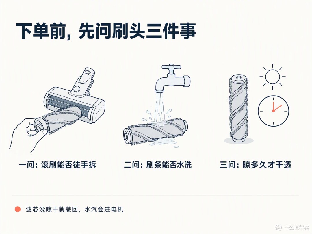 拆、洗、晾，详情页里都有答案。