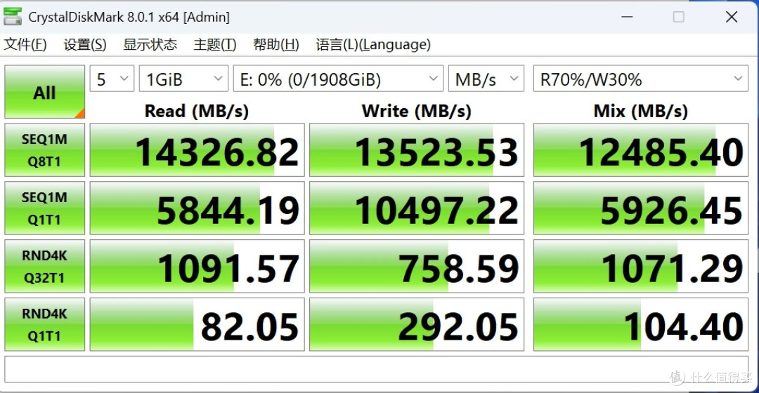越级挑战御三家!七彩虹iGame X870E Ultra S主板首发体验