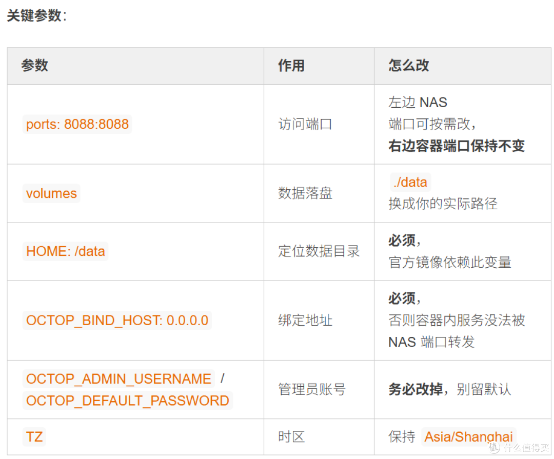 [NAS 部署] 大火的 Octop 在 NAS 怎么部署？Docker +多用户配置