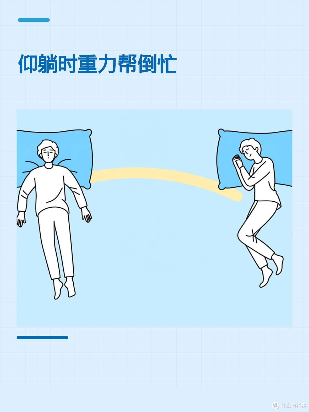侧着睡呼噜会小吗？答案和重力有关