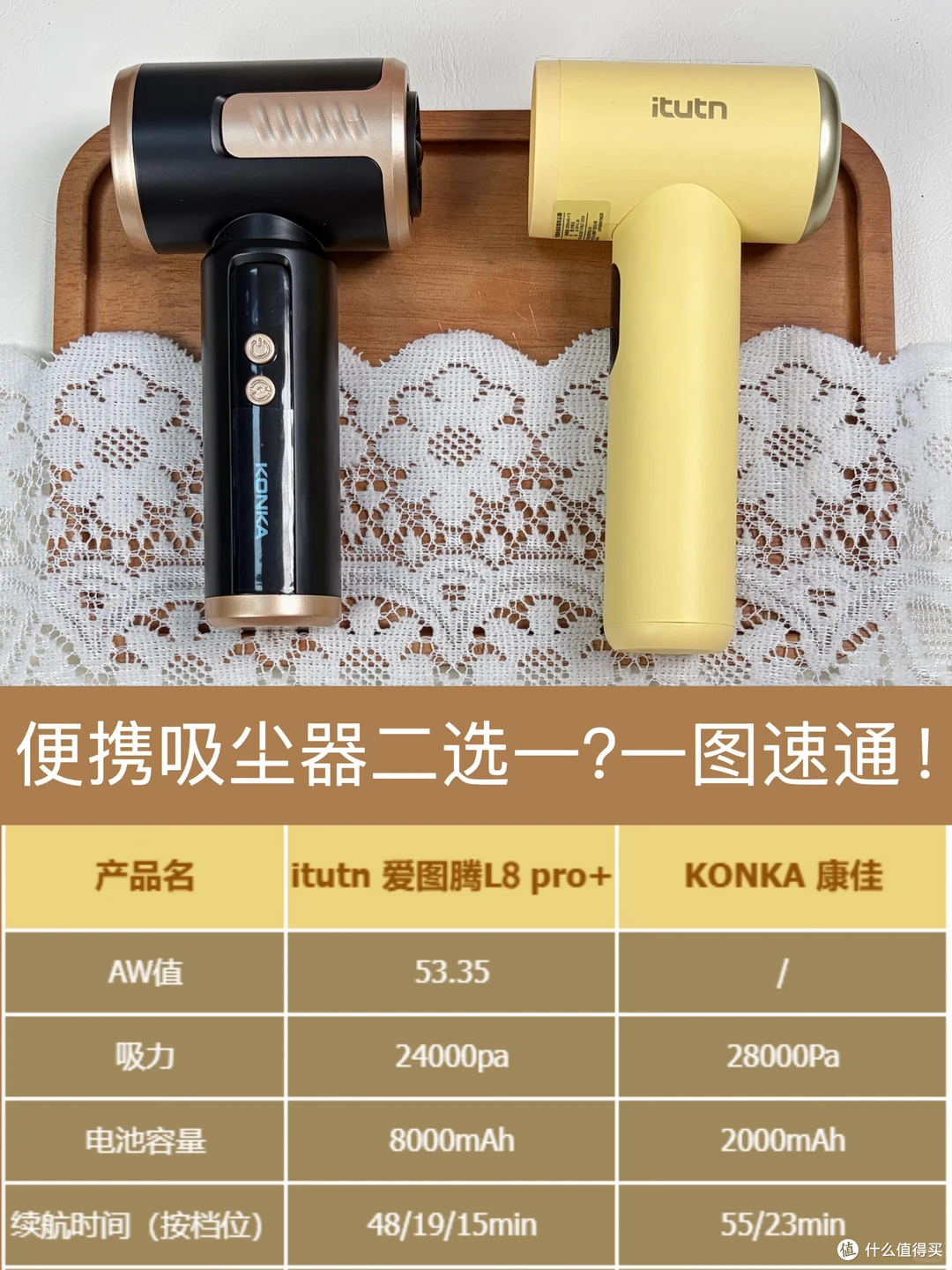 便携小型手持吸尘器怎么选?两款热门型号实测对比