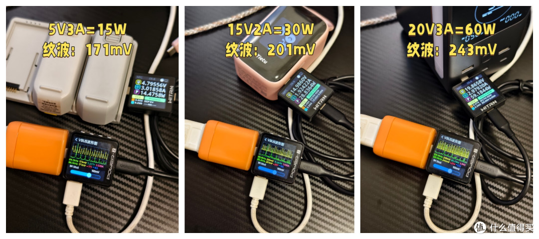 5款支持AVS协议60W充电头横评，你们会选择哪个？