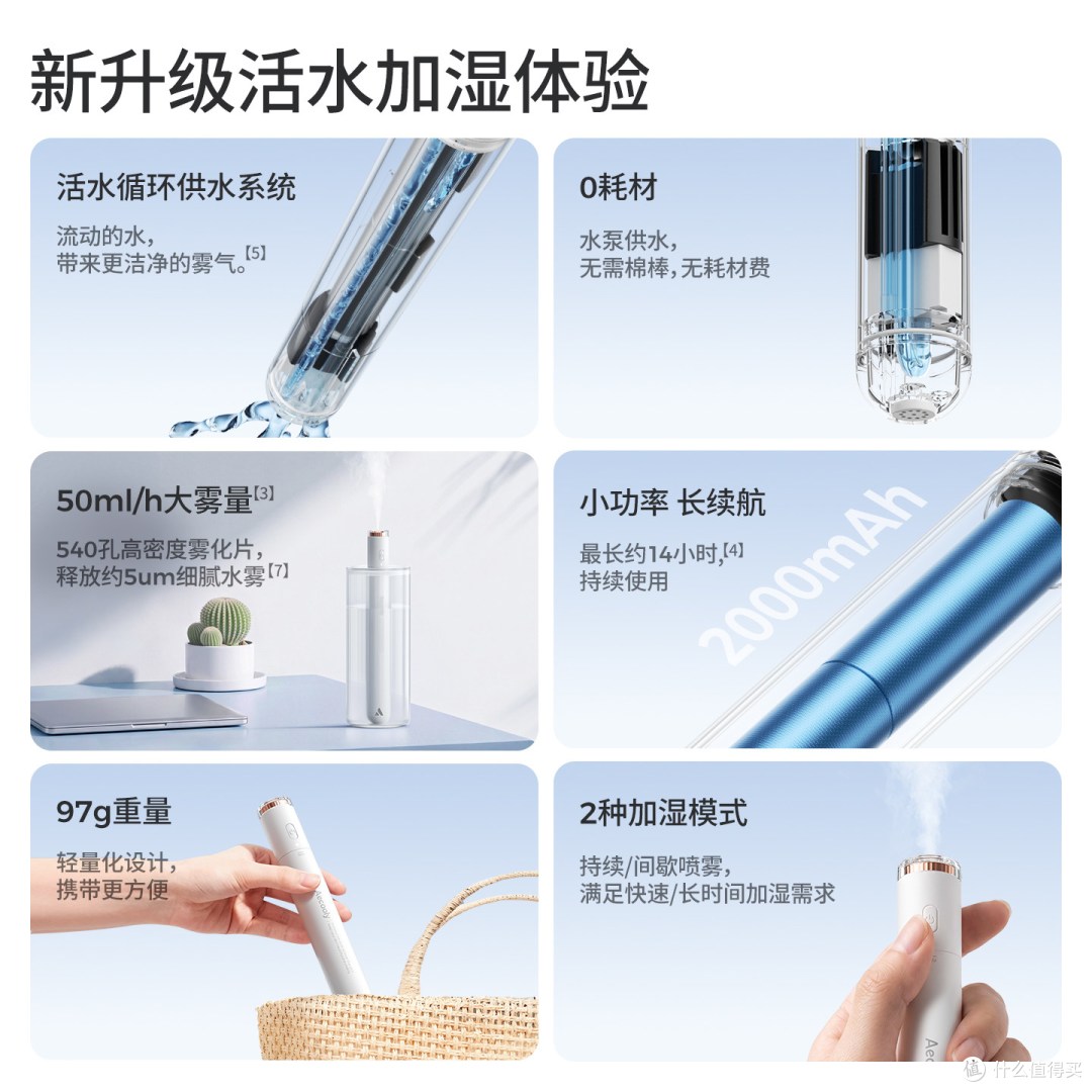 新品实测|艾酷力活水小雾棒无线加湿器