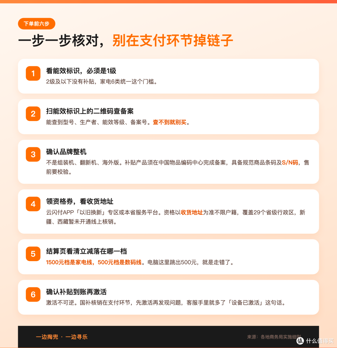 电脑国补上限1500元不是500元,差在哪一步