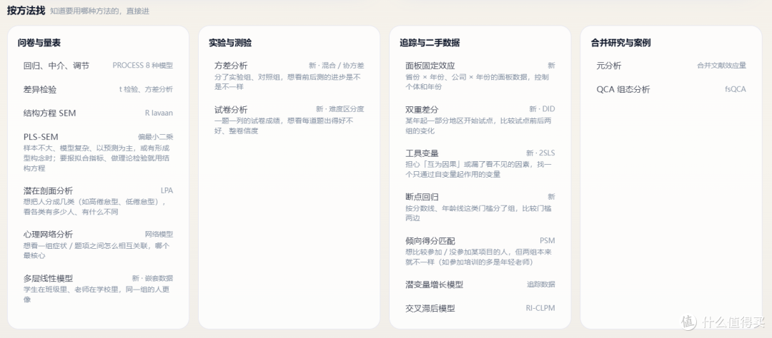 告别熬夜跑数据！青泥AI Flow数据分析功能，值不值得充年费？