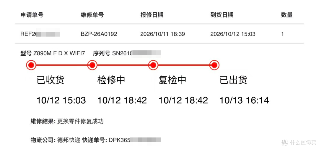 主板人为损坏,技嘉售后贴心兜底,这才是DIY的信心之源!
