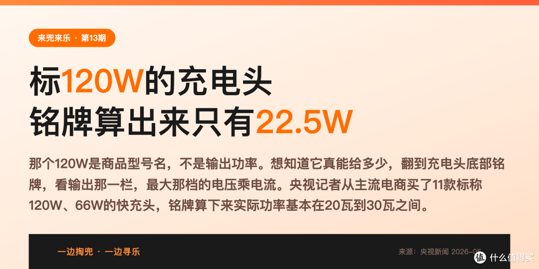 标120W的充电头,铭牌算出来只有22.5W