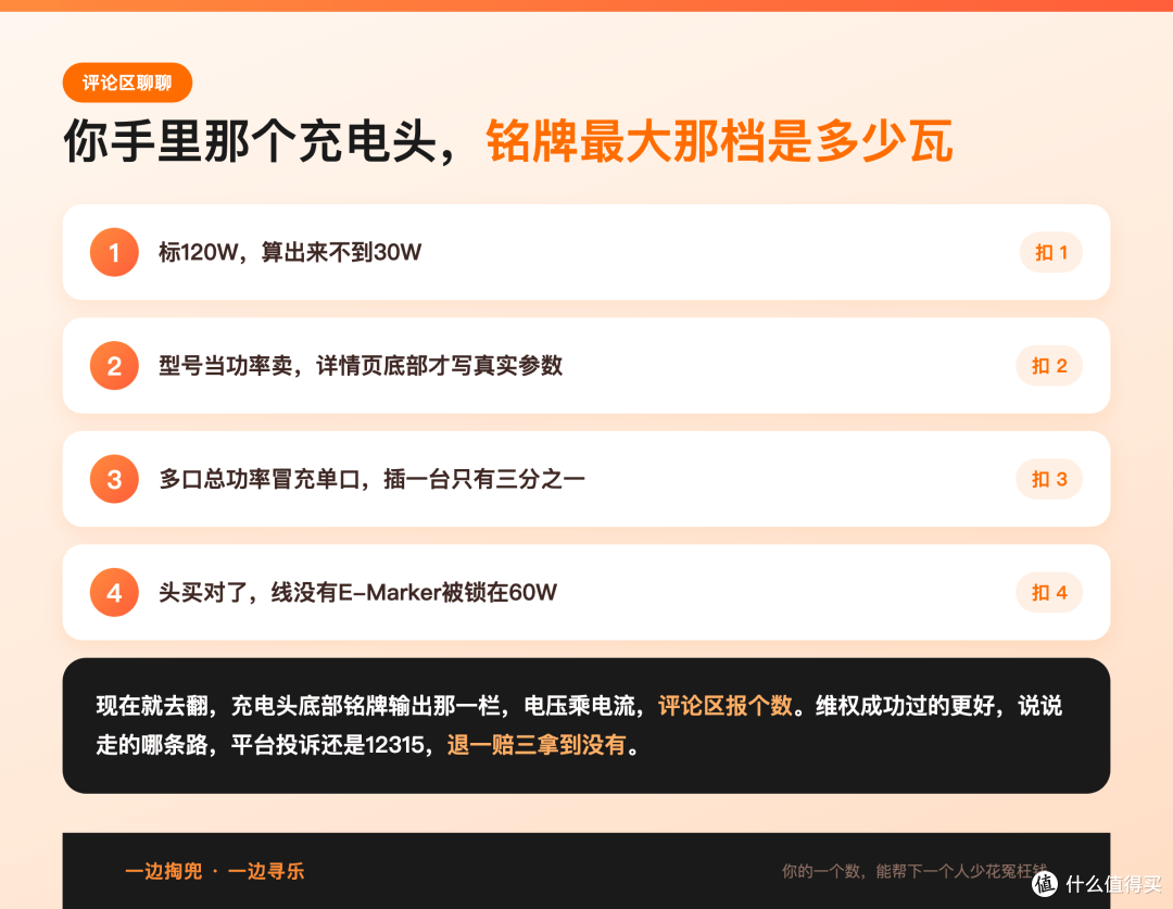 标120W的充电头,铭牌算出来只有22.5W