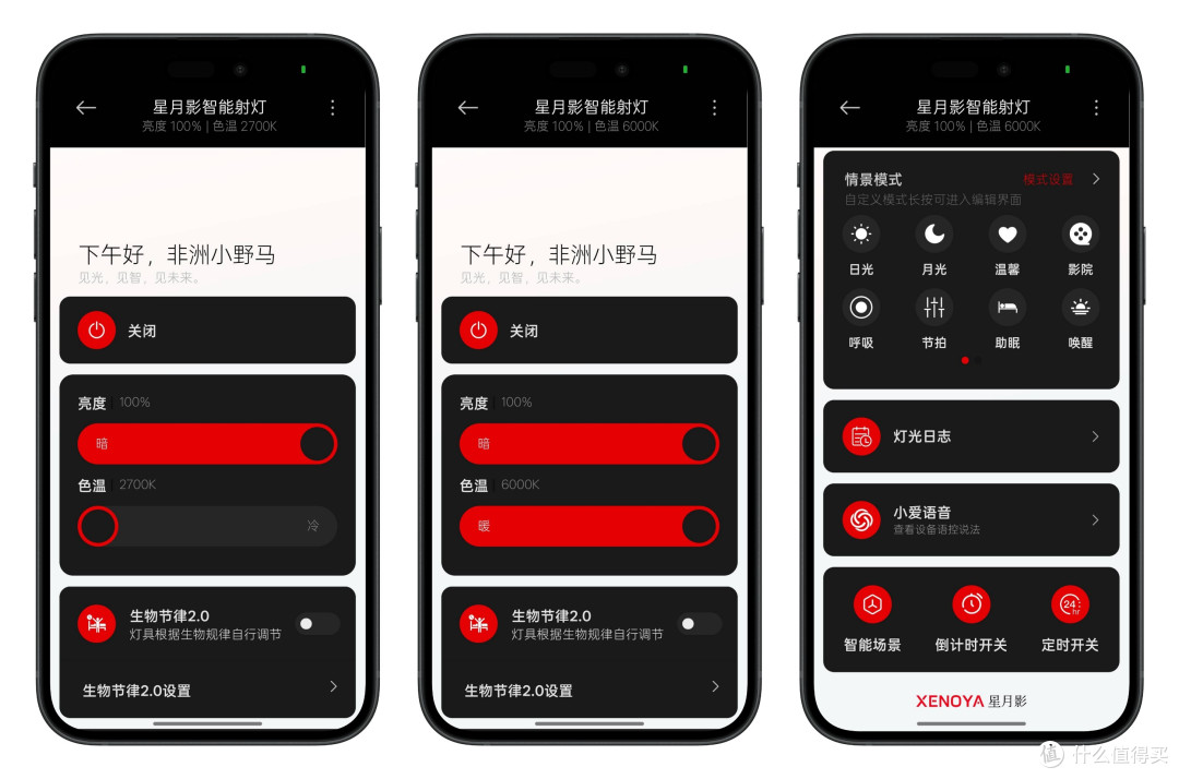 四色边框高流明高显指低眩光,星月影homehi筒射灯全面评测