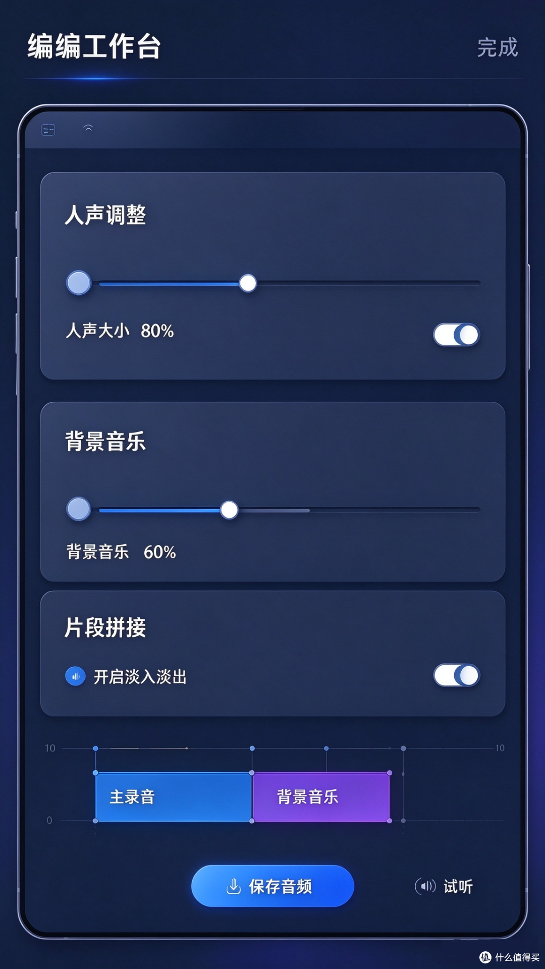 手机剪自媒体音频靠谱吗?3 款音频剪辑工具深度实测