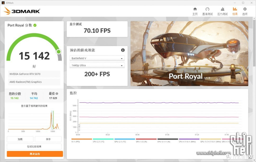 致敬经典,银昕 FLP02 + 铭瑄 电竞之心 B850M + 影驰 5070 装机