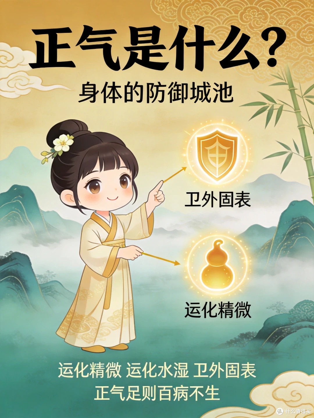 换季总感冒|养好正气才是根本✨