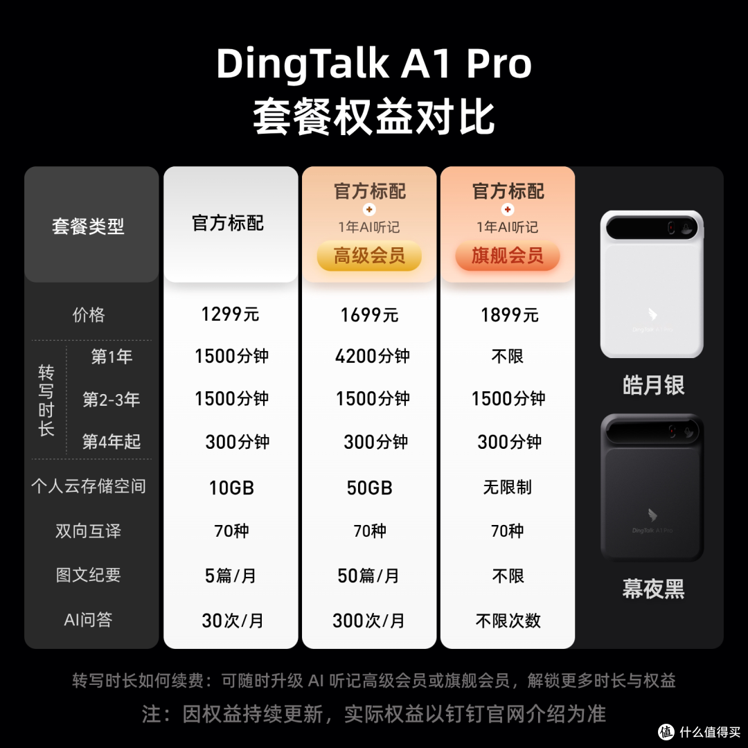 钉钉 A1 Pro AI 录音卡实测,录音 + 磁吸充电宝,3C 认证