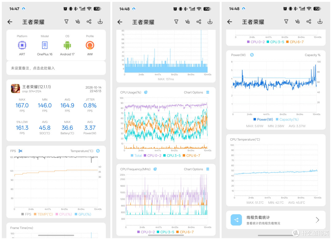 超高帧游戏表现到底如何？一加16超高帧游戏实测