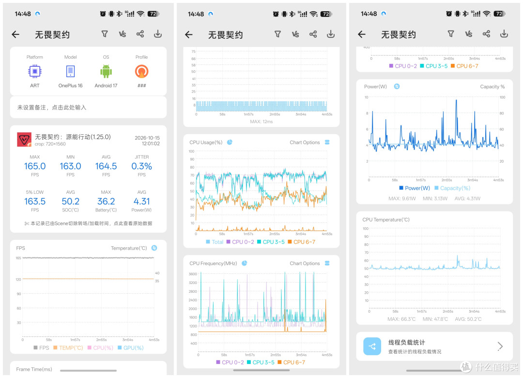 超高帧游戏表现到底如何？一加16超高帧游戏实测