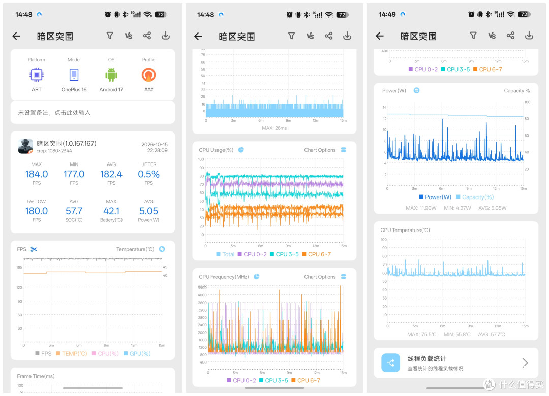 超高帧游戏表现到底如何？一加16超高帧游戏实测