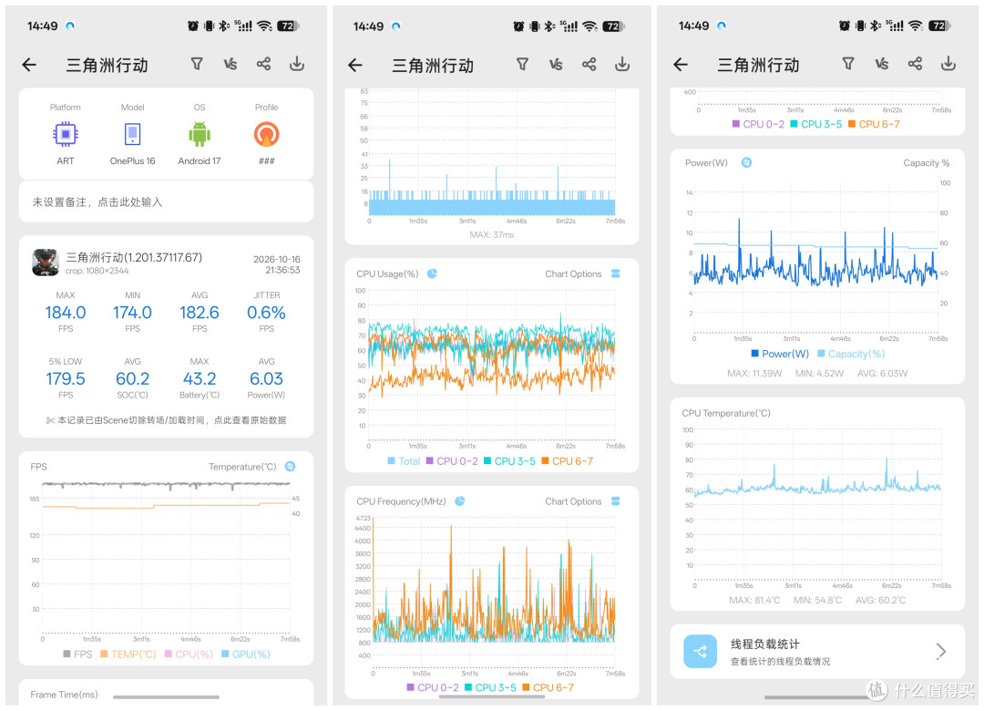 超高帧游戏表现到底如何？一加16超高帧游戏实测