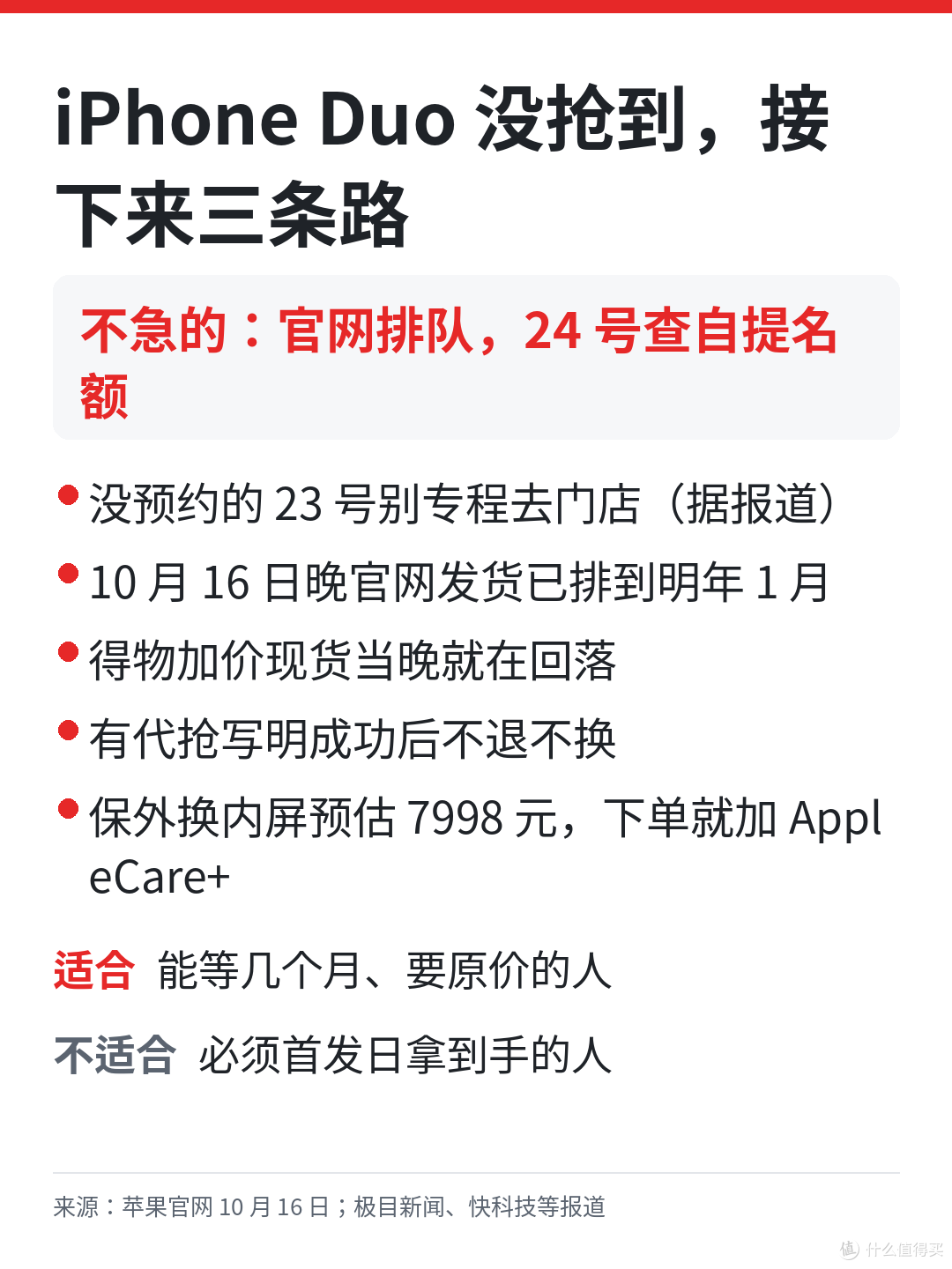 没抢到 iPhone Duo 的,23 号先别去门店排队