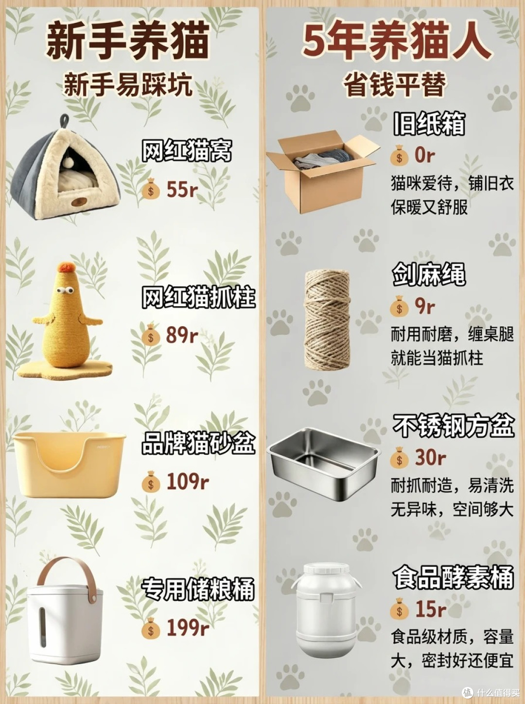 新手养猫攻略,这些平替真的省大钱✅