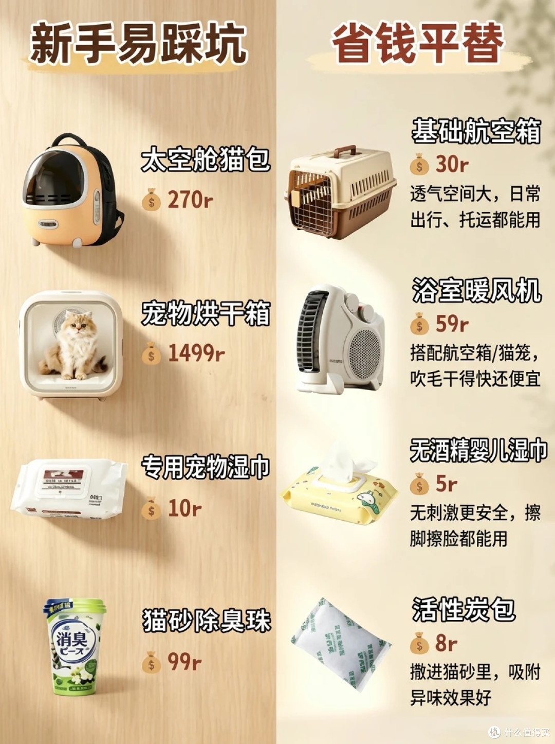 新手养猫攻略，这些平替真的省大钱✅