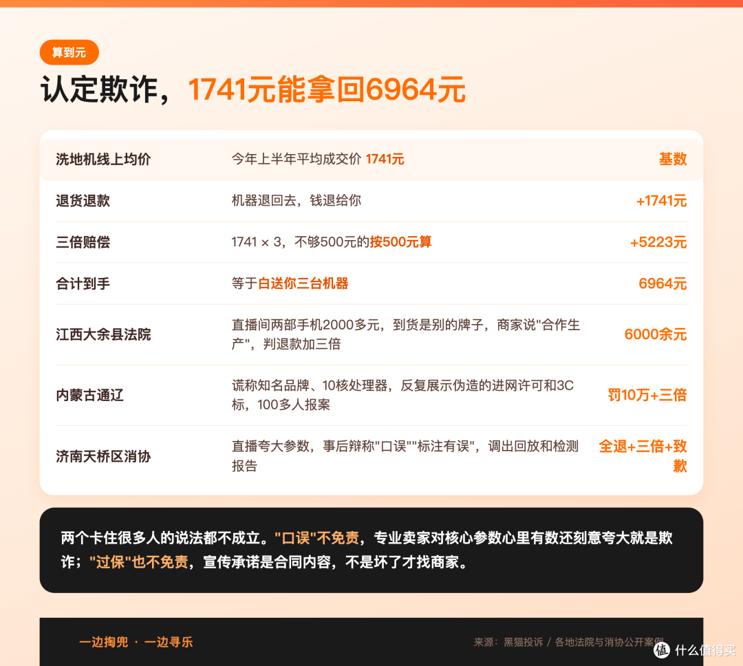 测评直播间的助理干了8个月，说「直接关机就行了」，还劝我别在直播间买