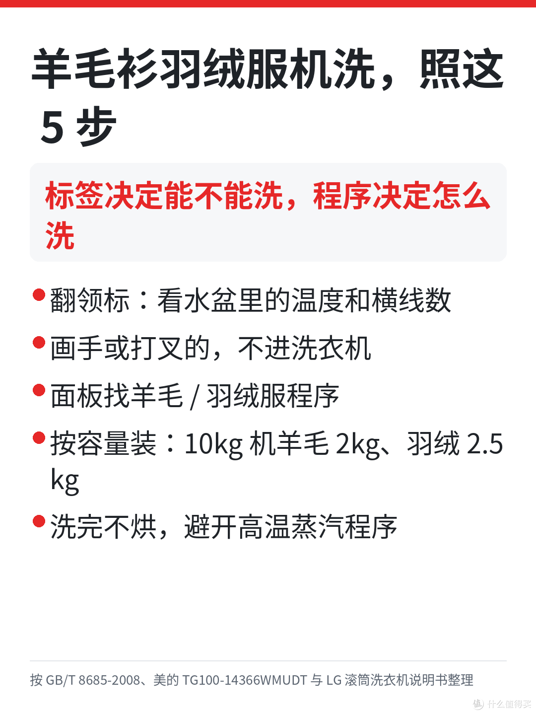 羊毛衫羽绒服进洗衣机前，先看你那台有没有这两个程序