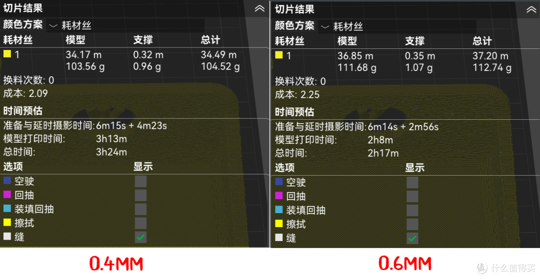 3D打印速度慢、细节不够?可能喷嘴没选对~拓竹A1喷嘴使用指南