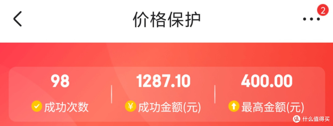个人保价记录😁