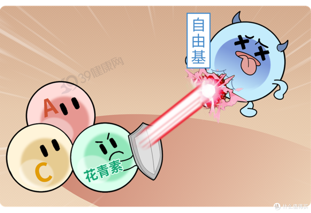 这4种让癌症都“怕”的水果,每天吃一点,让癌细胞落荒而逃
