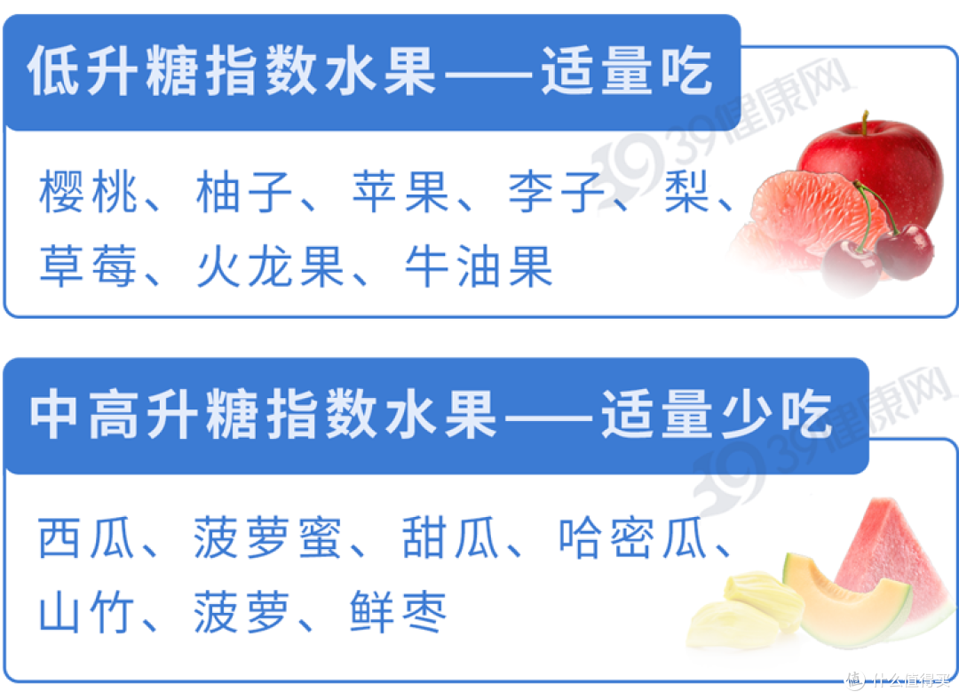 这4种让癌症都“怕”的水果,每天吃一点,让癌细胞落荒而逃