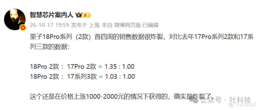 涨价反而卖爆?iPhone 18 Pro Max用四周数据把“贵”字打碎了