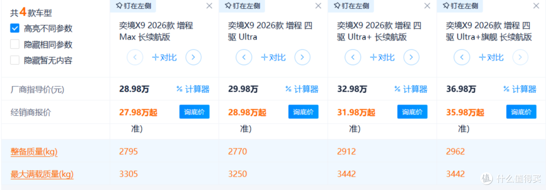 新车实探第13期：同源华为ADS智驾，奕境X9，30万能否平替问界M9