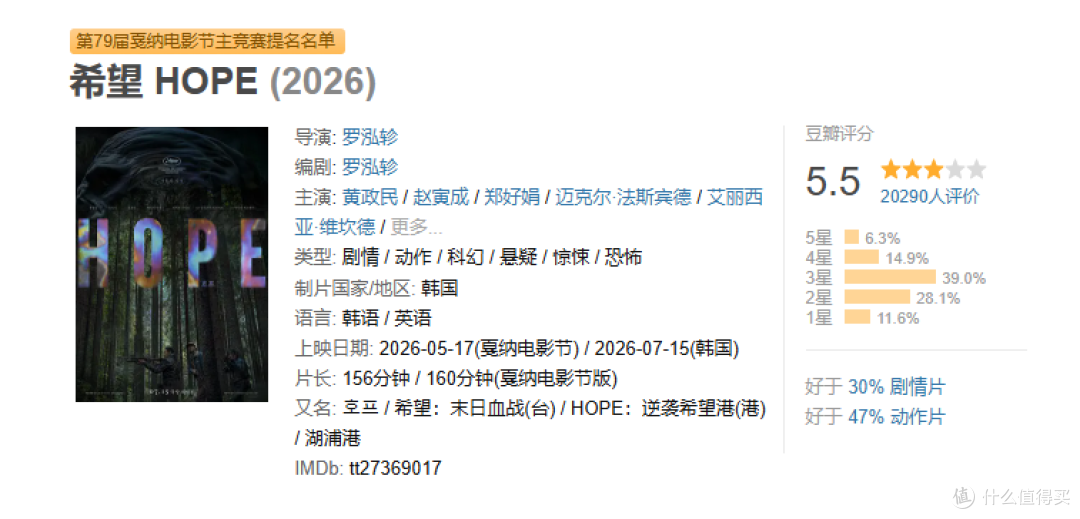 《希望》看的我很绝望。