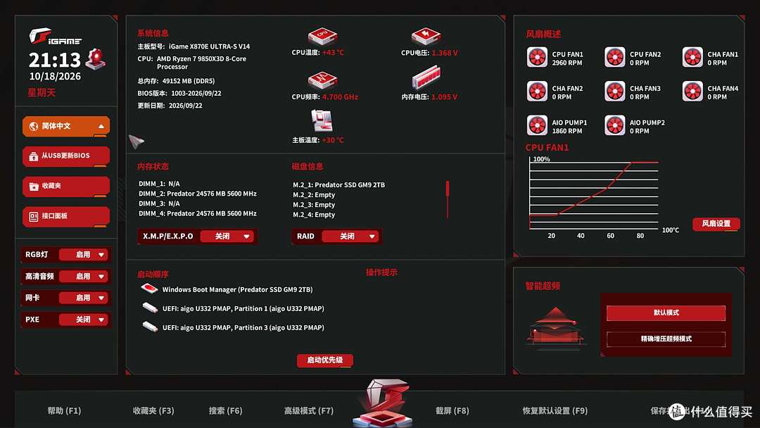 2K价位A板卷王之王,七彩虹iGame X870E ULTRA-S首发测评