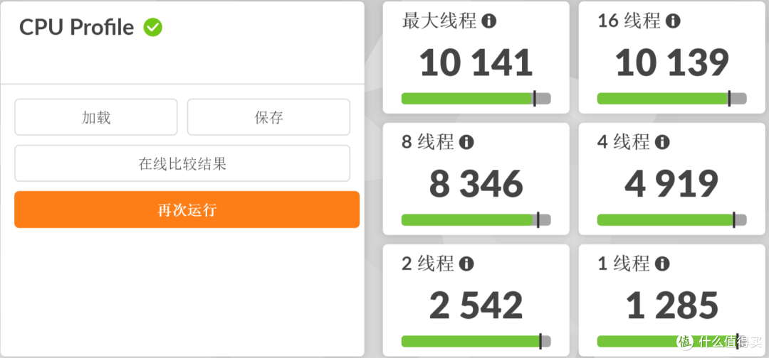 2K价位A板卷王之王,七彩虹iGame X870E ULTRA-S首发测评