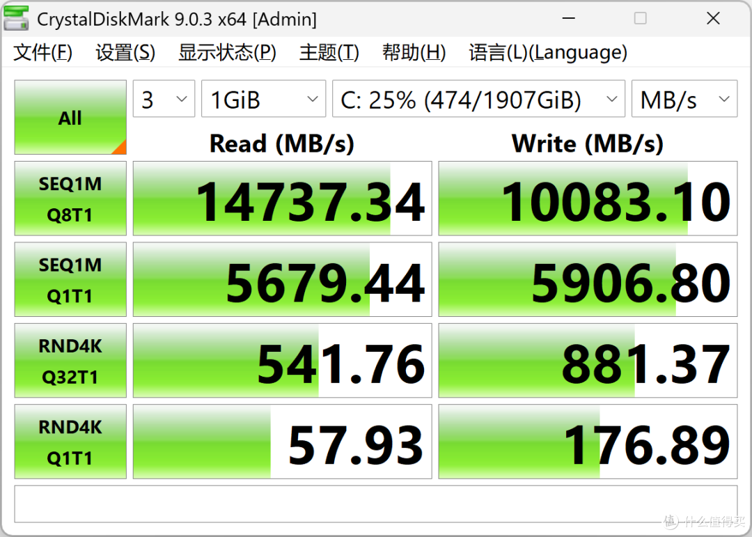 2K价位A板卷王之王,七彩虹iGame X870E ULTRA-S首发测评