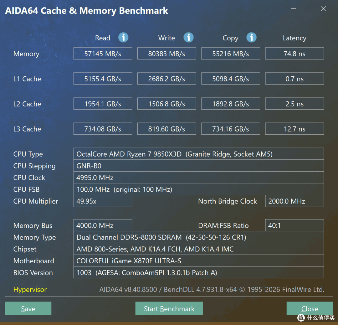 2K价位A板卷王之王,七彩虹iGame X870E ULTRA-S首发测评