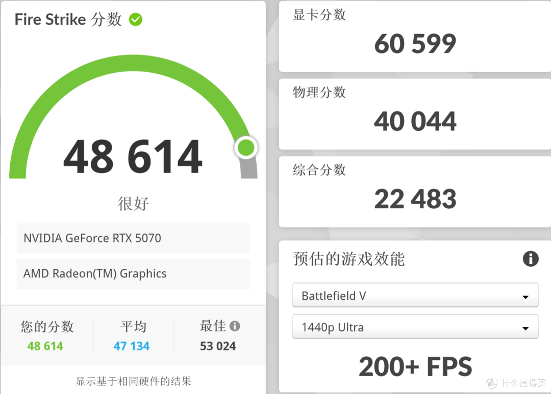 2K价位A板卷王之王,七彩虹iGame X870E ULTRA-S首发测评