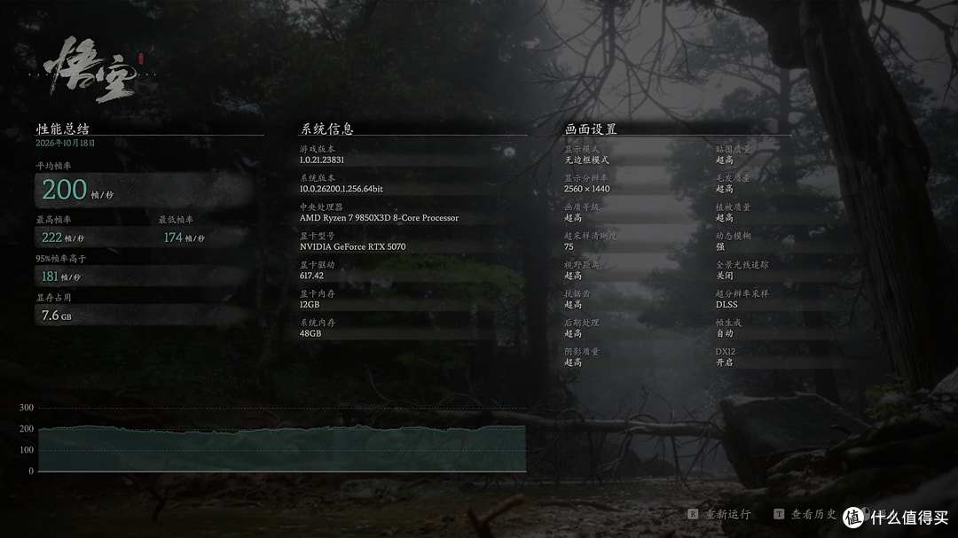 2K价位A板卷王之王,七彩虹iGame X870E ULTRA-S首发测评