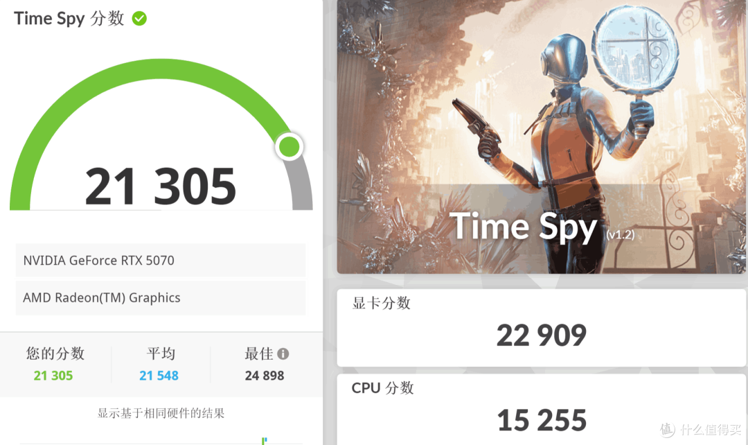 2K价位A板卷王之王,七彩虹iGame X870E ULTRA-S首发测评