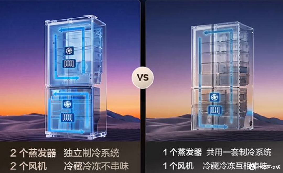 冰箱双系统防串味？其实一半是假的，这 7 台只有 2 个真