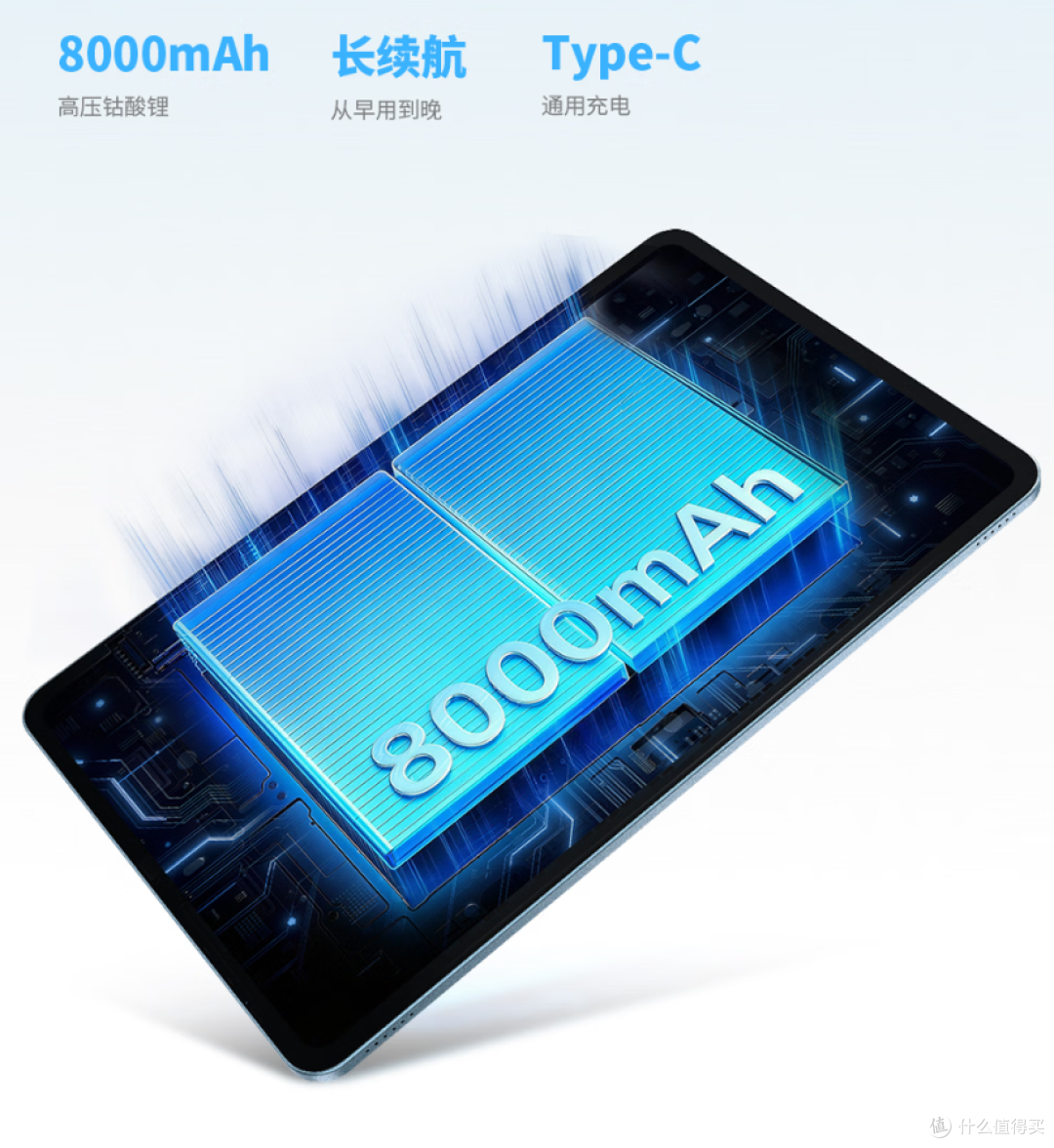 官方电池卖点图：8000mAh、Type-C