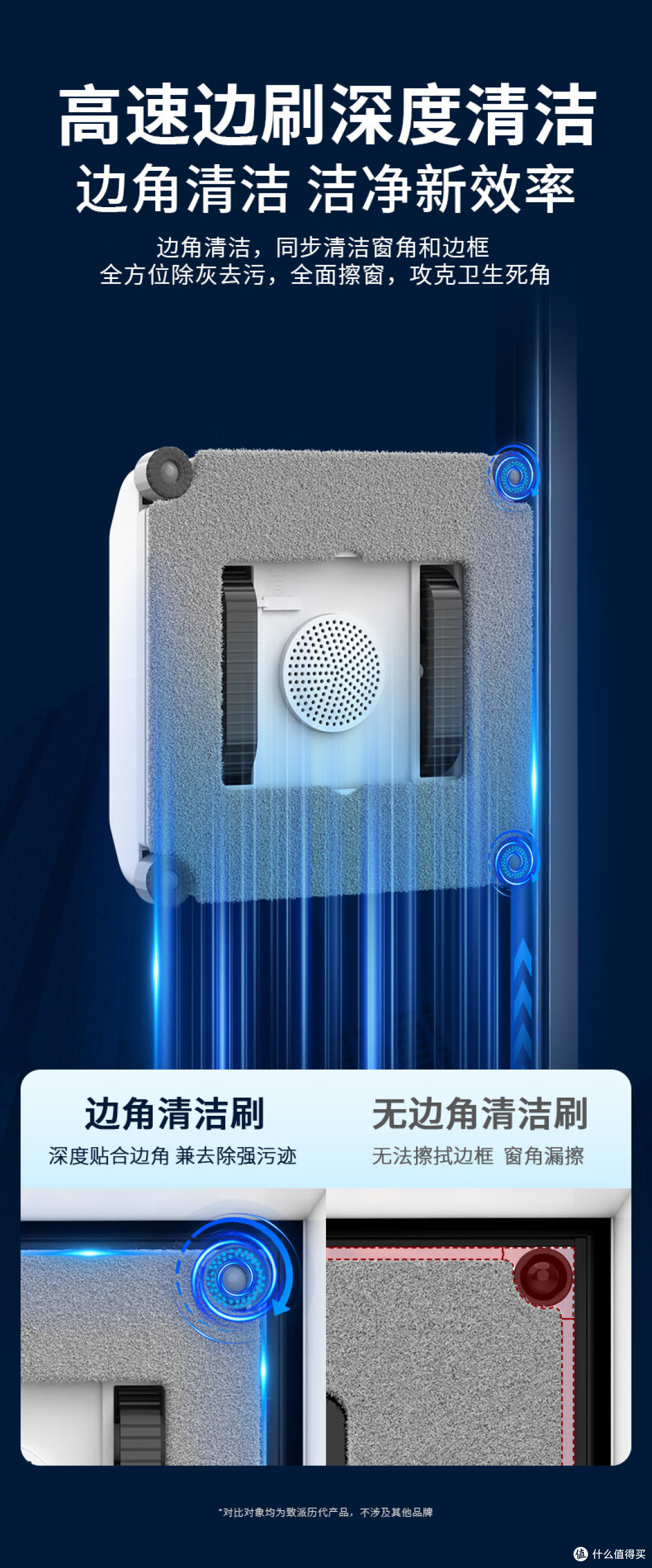 大落地窗擦窗难?2026年八款高性价比擦窗机器人横评推荐