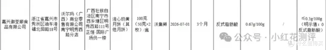 沃尔玛月饼翻车：是「故事」，还是「事故」？