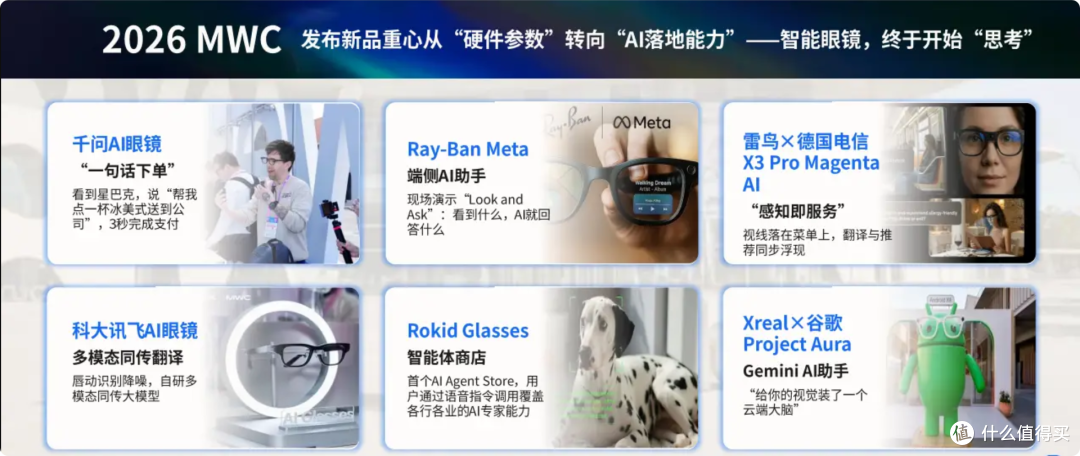 想买智能眼镜别急！从选购、配镜、高强度一周实测体验一篇讲清楚