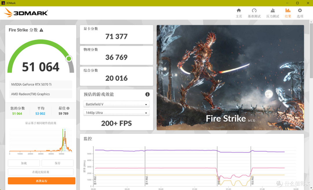 精致M-ATX钢炮—乔思伯D33_七彩虹B850M Ultra_影驰RTX5070Ti HOF
