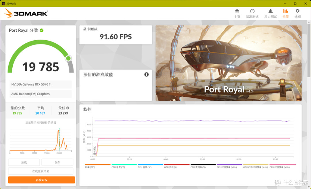 精致M-ATX钢炮—乔思伯D33_七彩虹B850M Ultra_影驰RTX5070Ti HOF