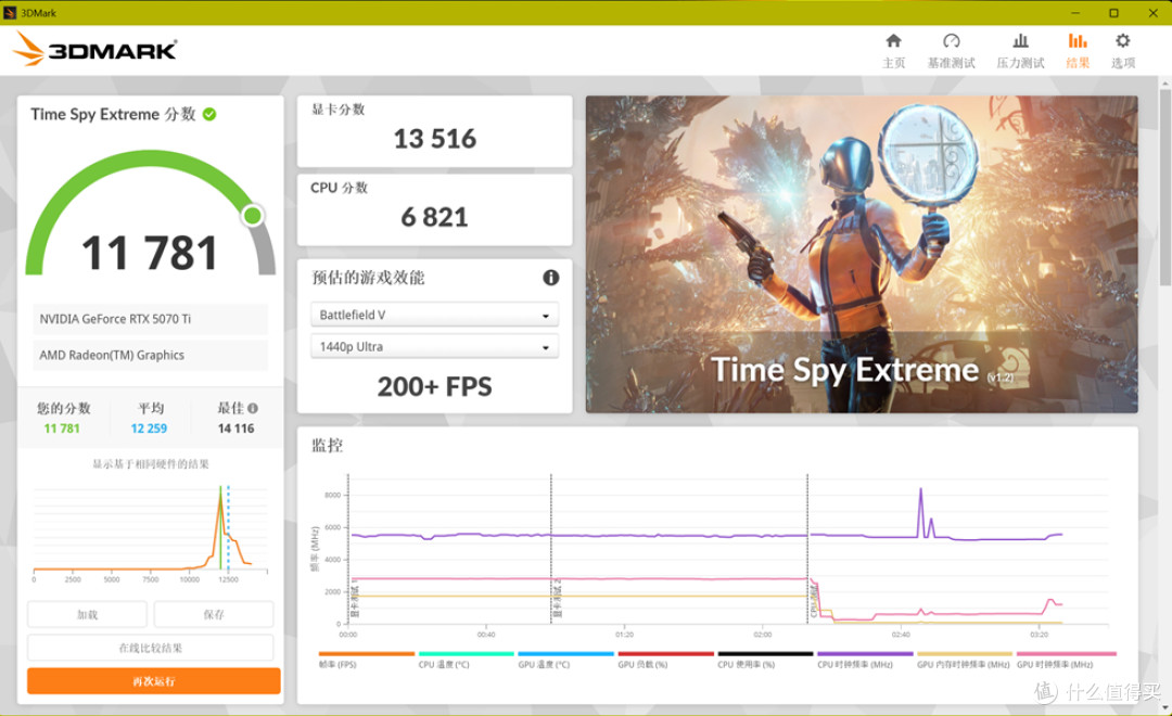 精致M-ATX钢炮—乔思伯D33_七彩虹B850M Ultra_影驰RTX5070Ti HOF