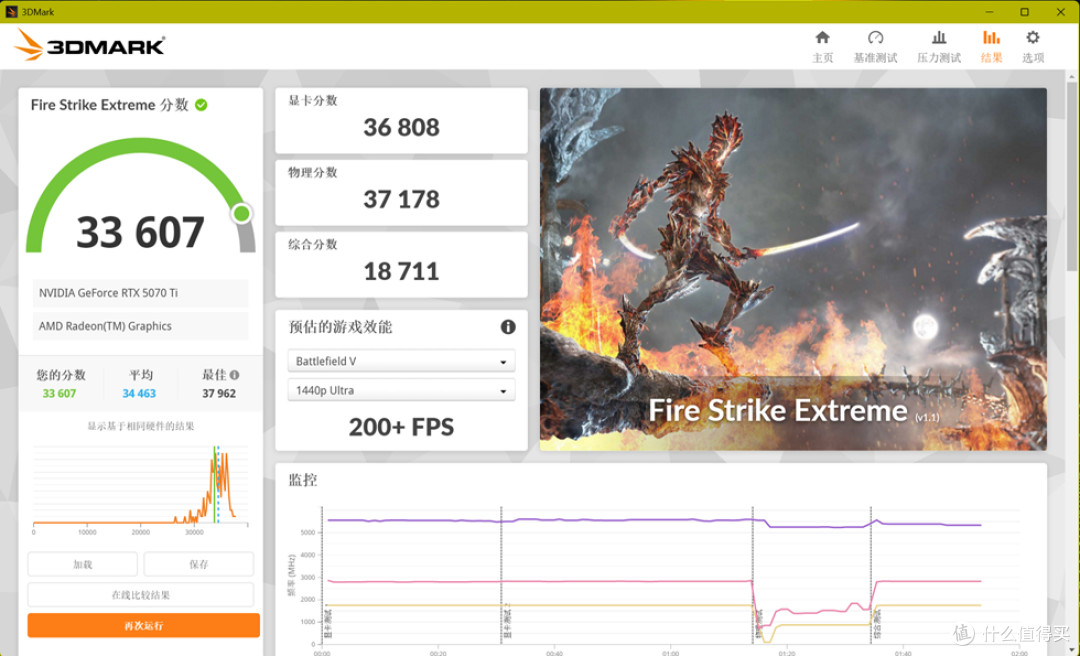 精致M-ATX钢炮—乔思伯D33_七彩虹B850M Ultra_影驰RTX5070Ti HOF