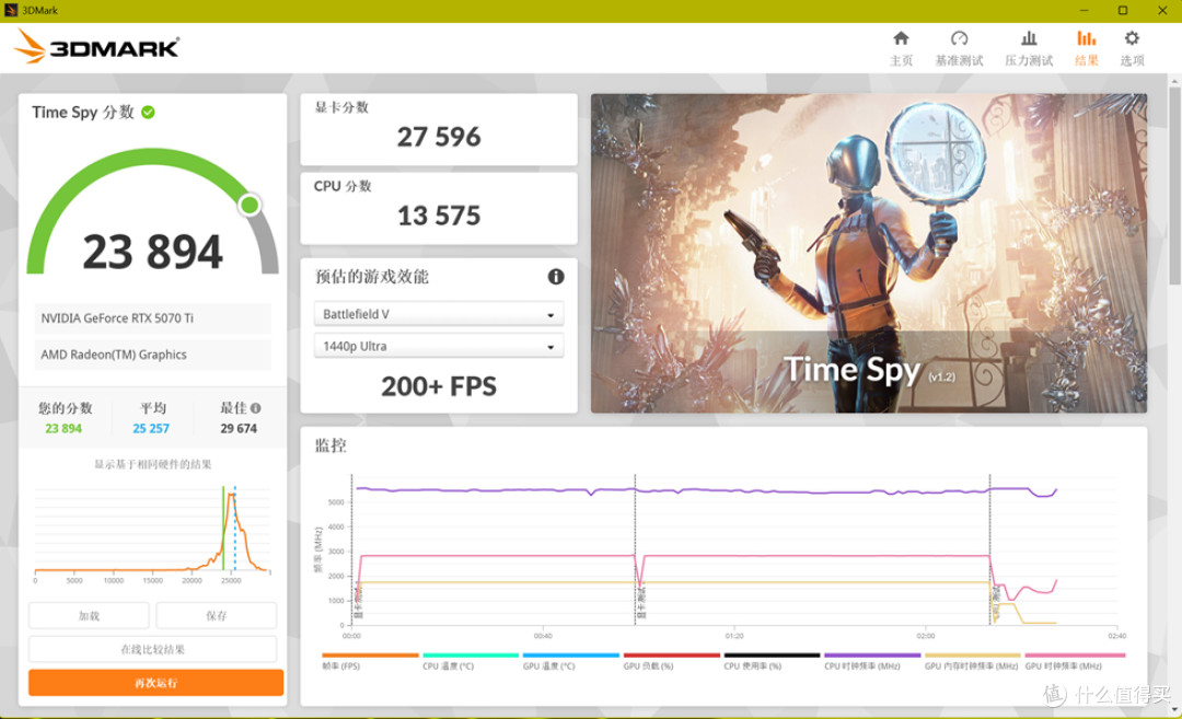 精致M-ATX钢炮—乔思伯D33_七彩虹B850M Ultra_影驰RTX5070Ti HOF